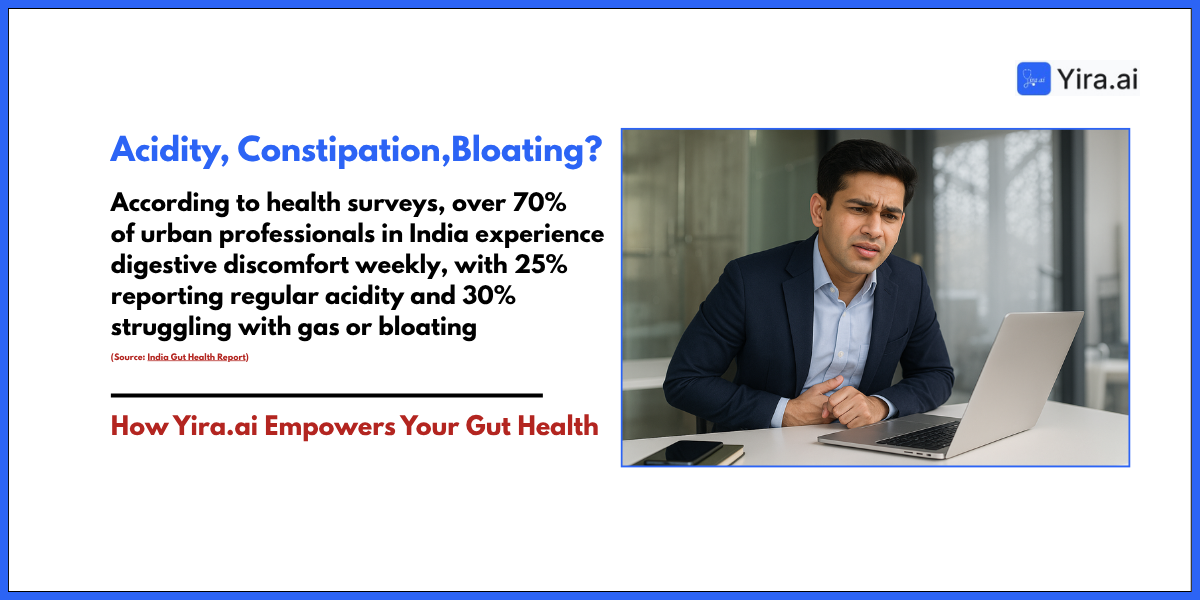Acidity & Constipation, Bloating? Common Digestive Issues Among Corporate Professionals.